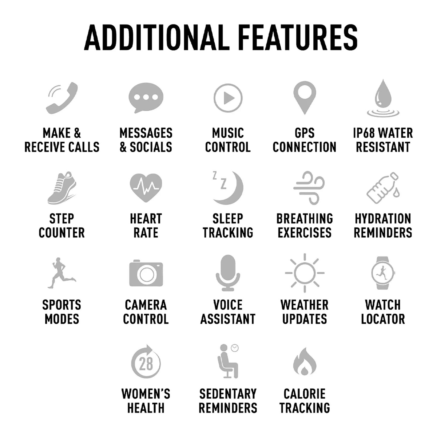 Reflex Active SPECTRA 300 R AMOLED Calling Smart Blue Strap Watch RA-SP-300R-SL-03